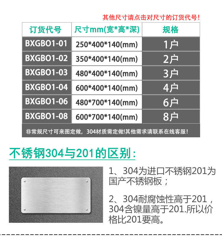 二户电表箱_04