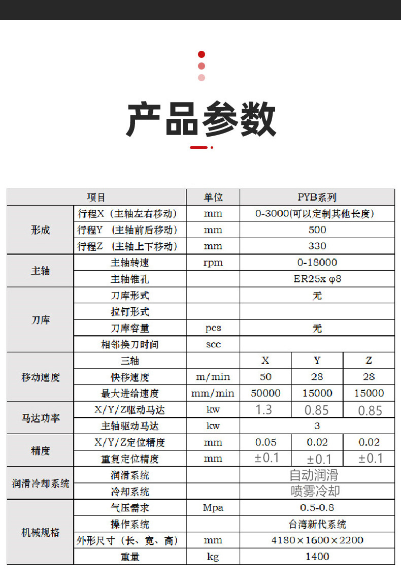 铝型材3+1轴控钻铣床_06.jpg