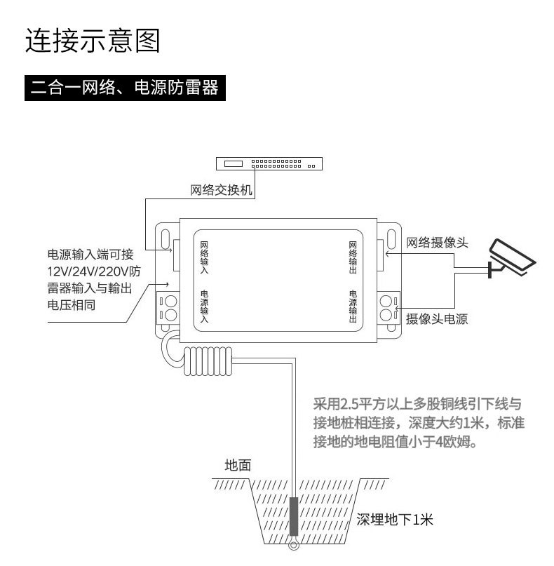 摄像机百兆网线浪涌保护器