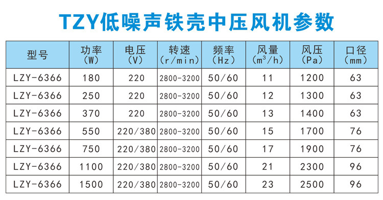 8参数.jpg