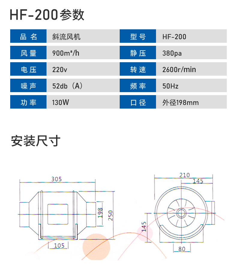 管道式通风机详情_06.jpg