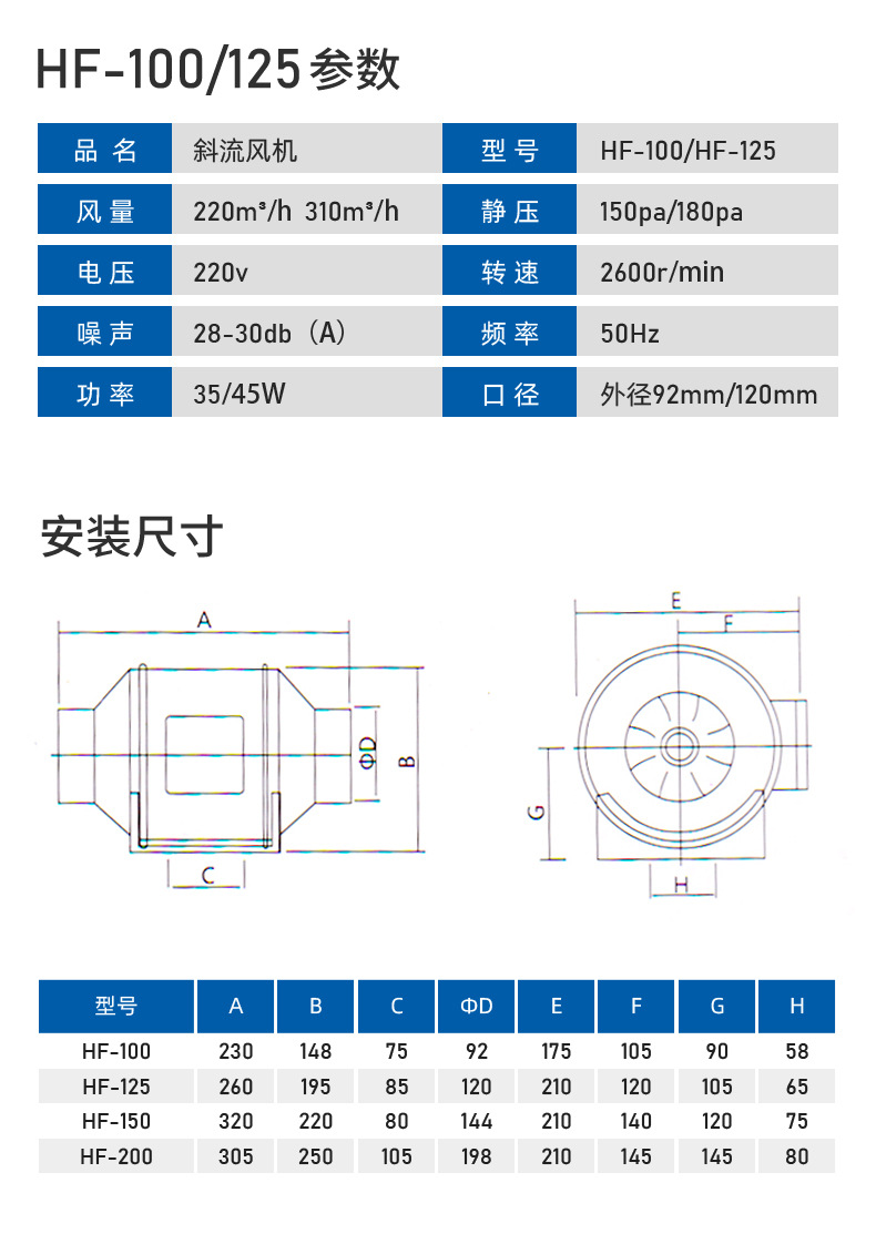 管道式通风机详情_04.jpg