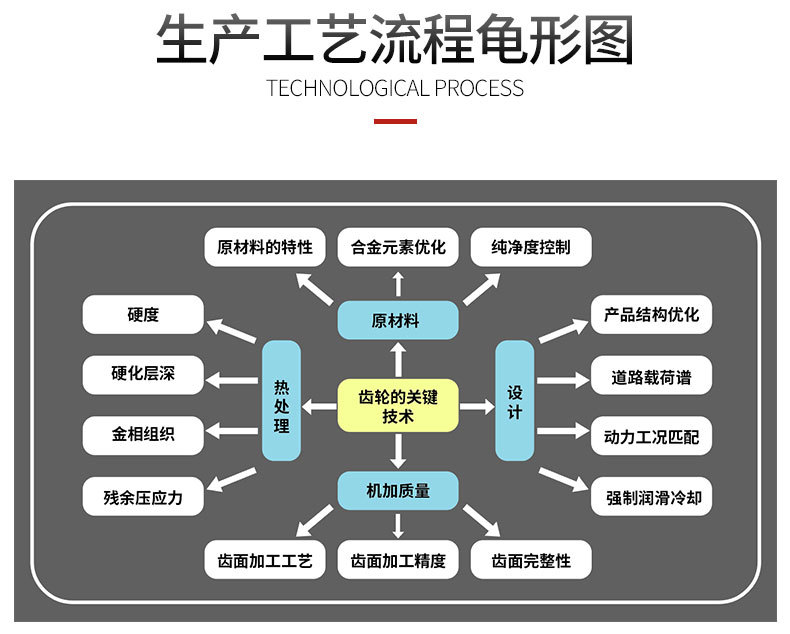 青岛鑫日达机械制造有限公司详情页_05.jpg