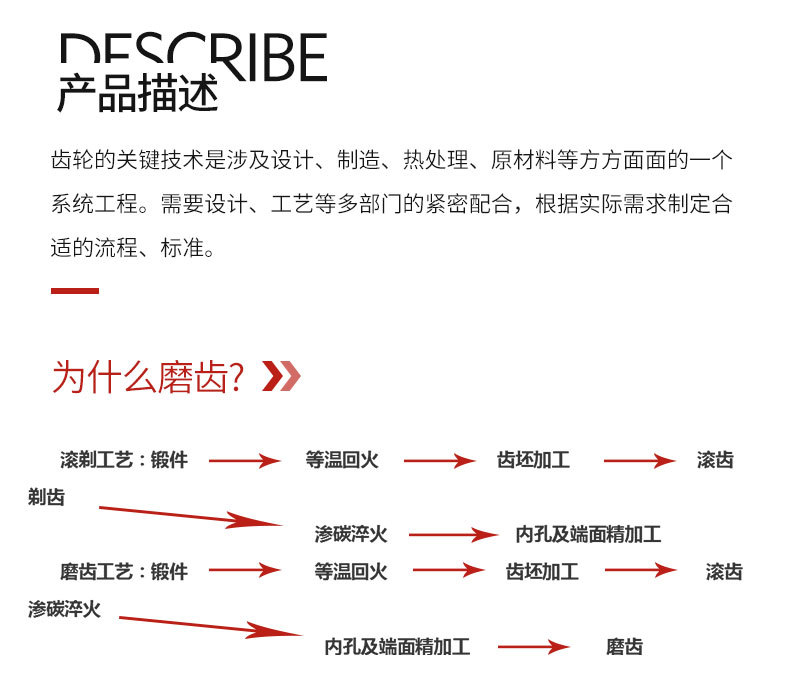 青岛鑫日达机械制造有限公司详情页_03.jpg