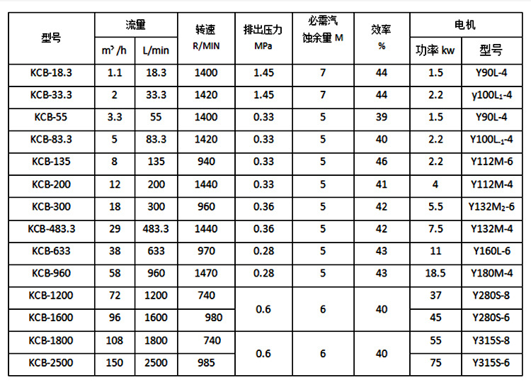 JJ-KCB小泵_07