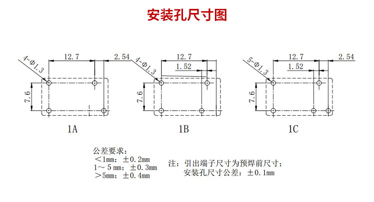 GI-1A-12DH详情页_07.jpg