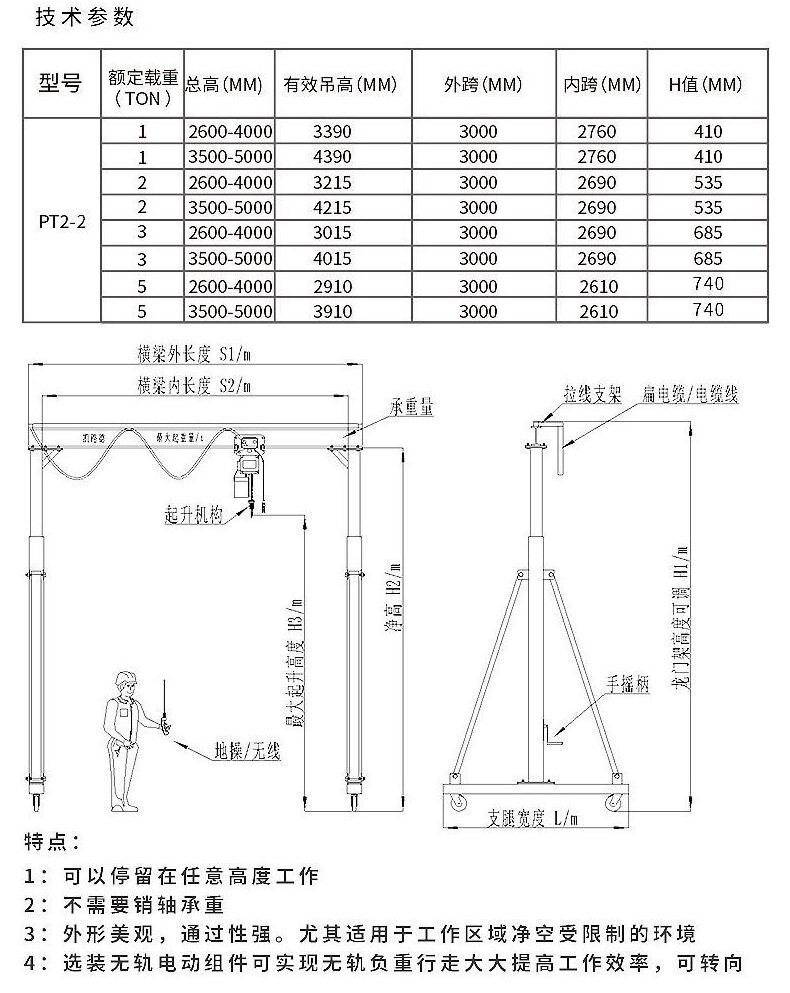 门式起重机