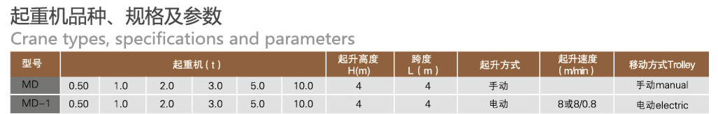 电动环链葫芦