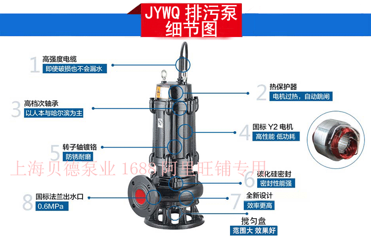 JYWQ自动搅匀排污泵细节图