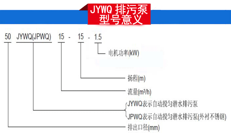 JYWQ自动搅匀排污泵型号意义