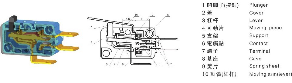 KW3A-2-3