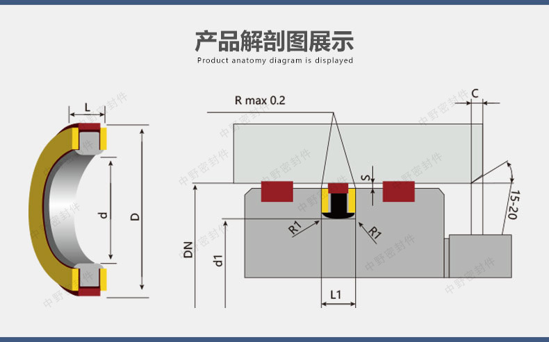 SPGW密封件_06.jpg