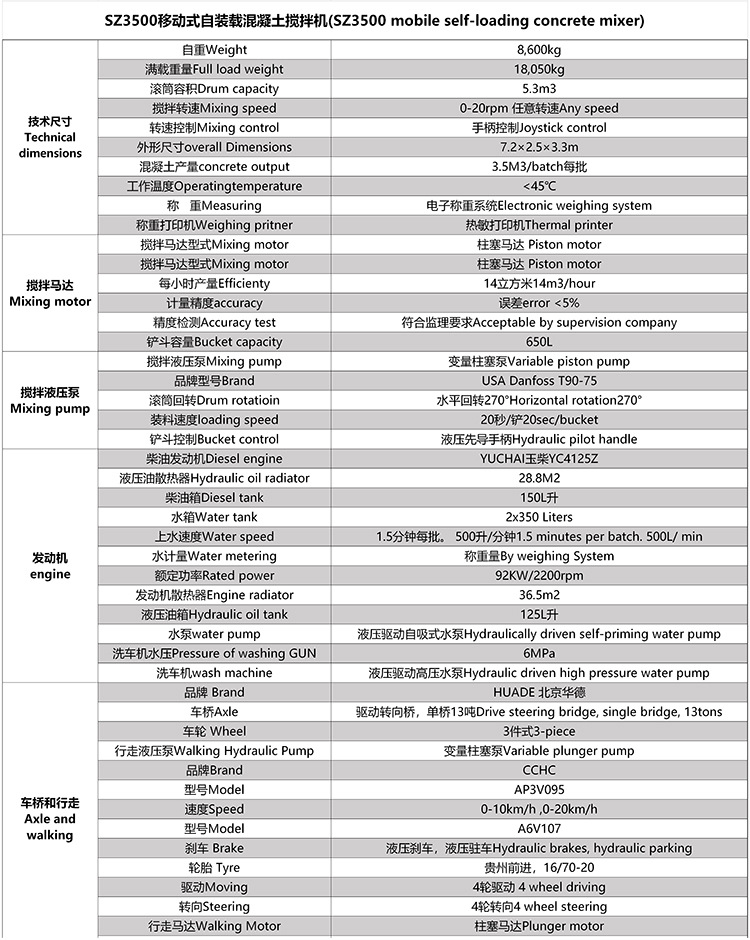 3500罐车中英文参数750.jpg