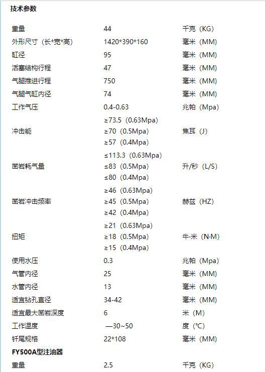 YSP45凿岩机参数.jpg