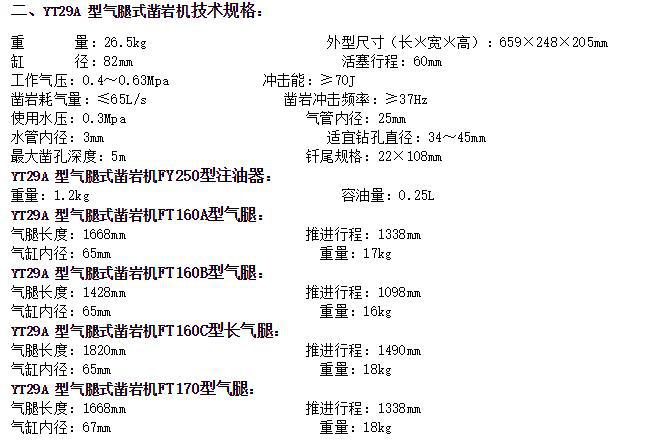 YT29A凿岩机技术参数.jpg