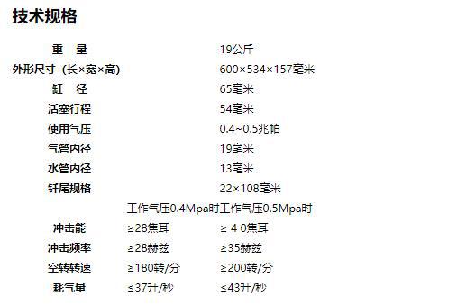 Y19A凿岩机技术参数.jpg