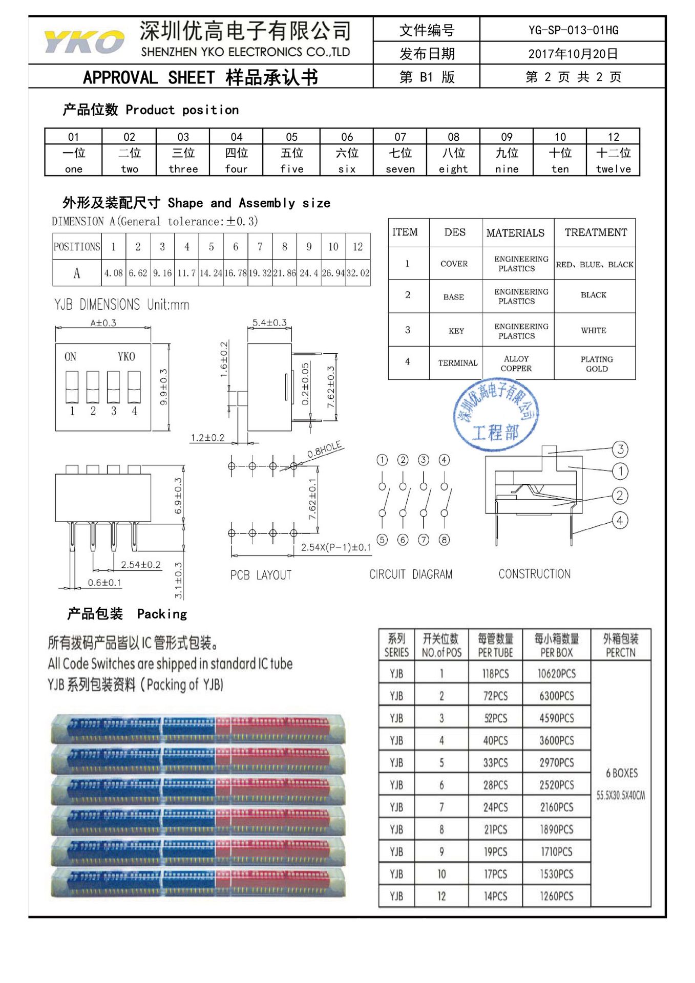 YJB-01HG1产品规格书-03.jpg