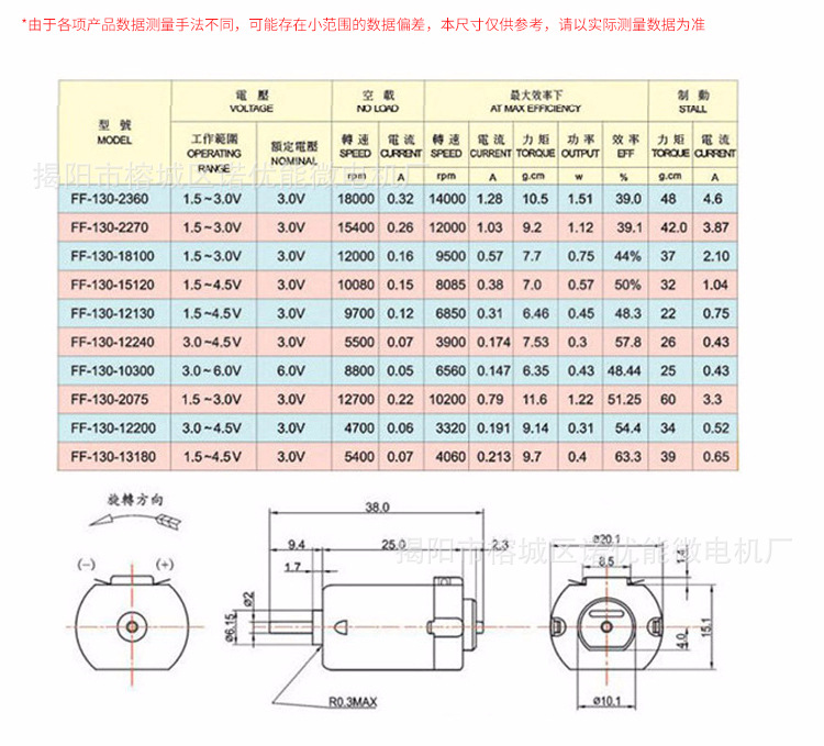 恒力电机F130后塑料_05.jpg