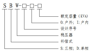 稳压器参数