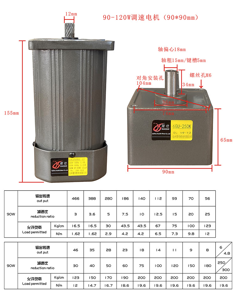 90W-120W