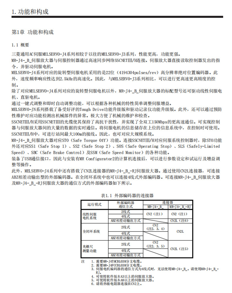 开票税点