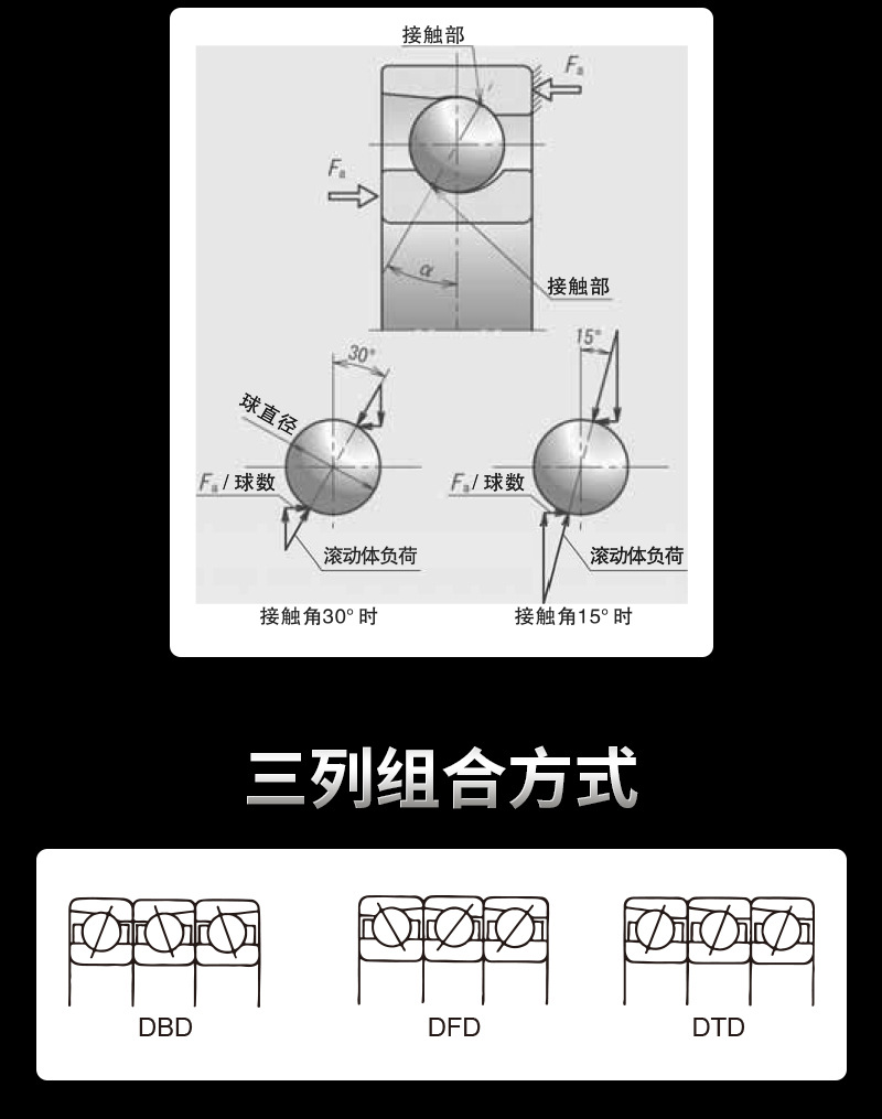 角接触球-进口_07