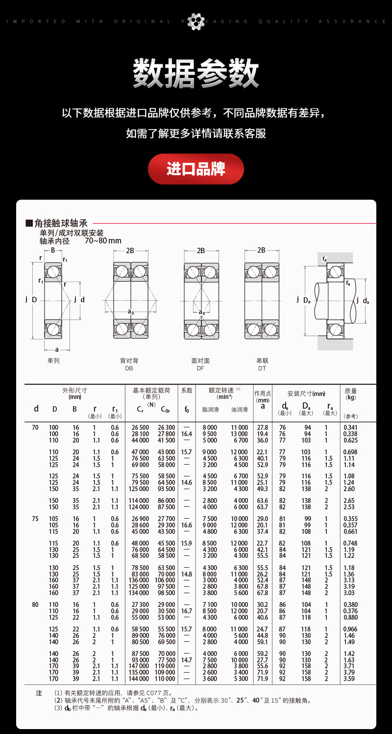 角接触球-进口_08