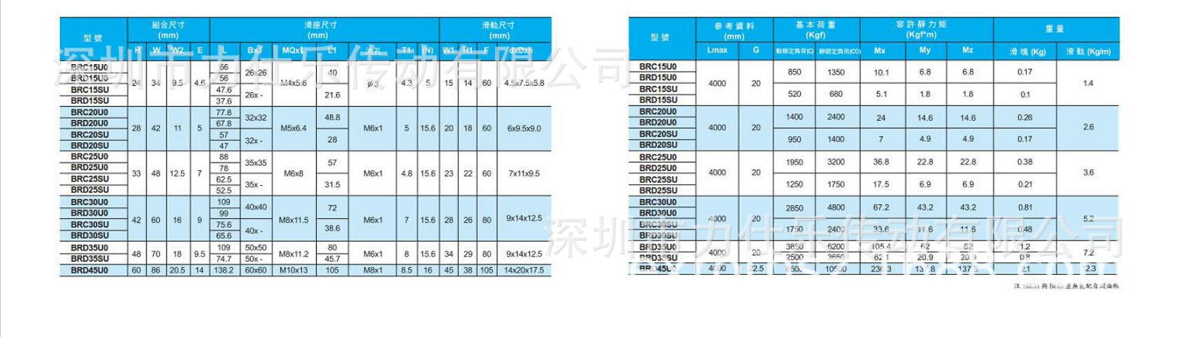 BRC-SU 1.jpg