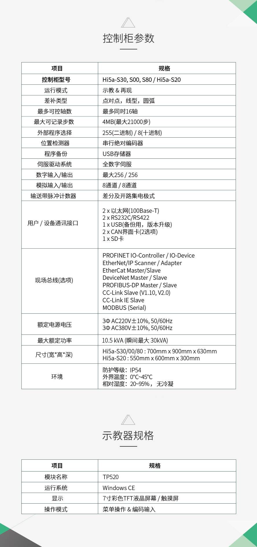 控制柜-10.5kVA.jpg