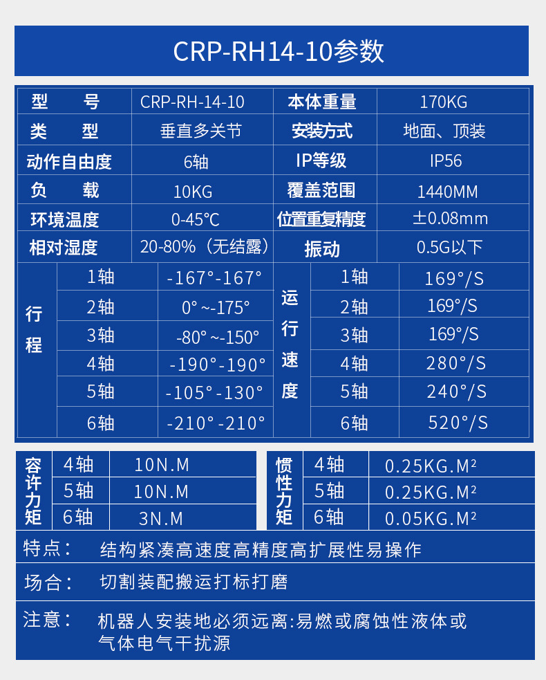 CRP搬运机器人_05