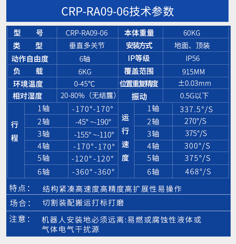 CRP搬运机器人_13