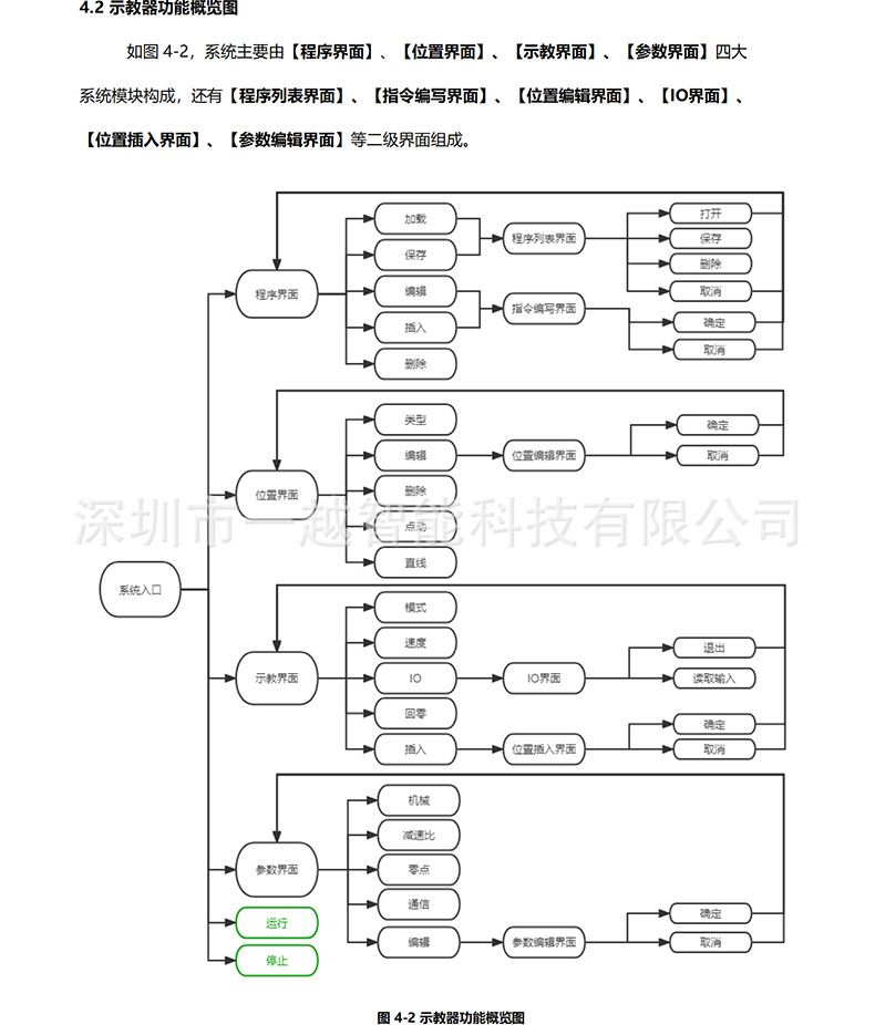 操作手册长图_13