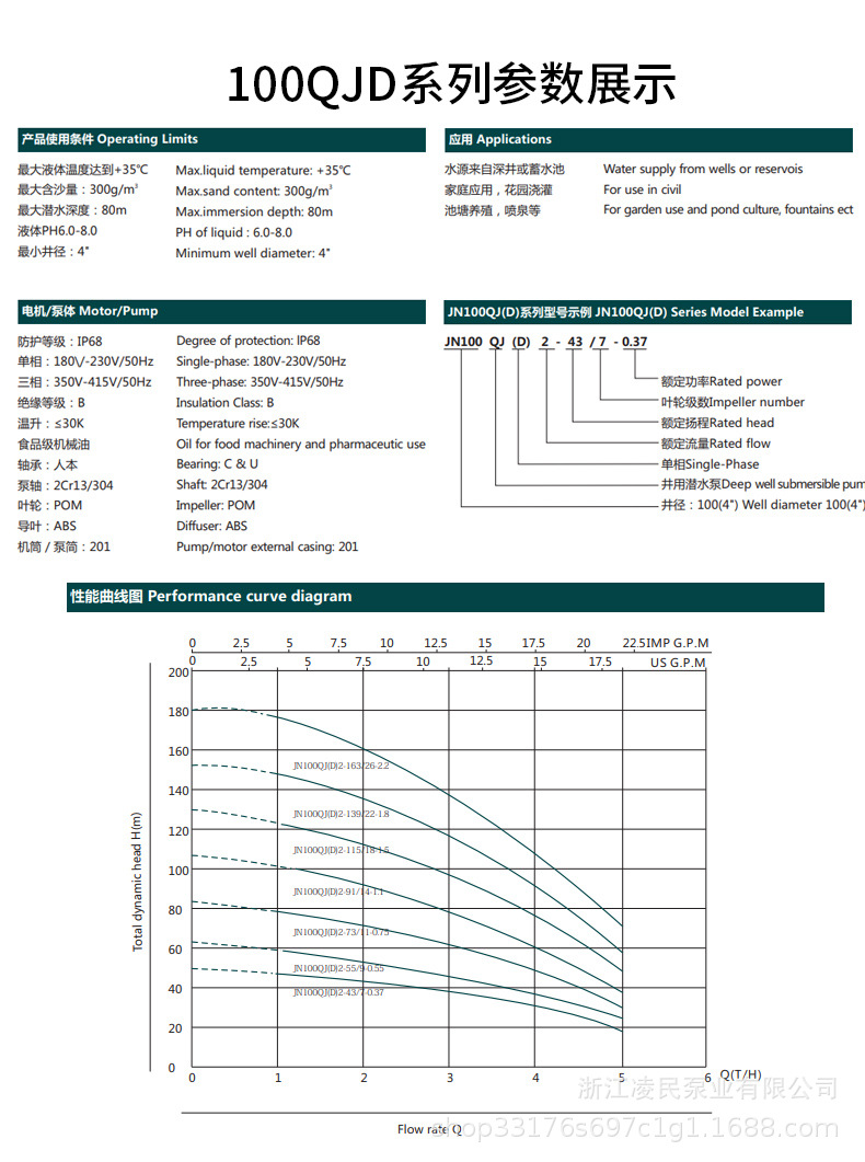 12参数100系列1.jpg