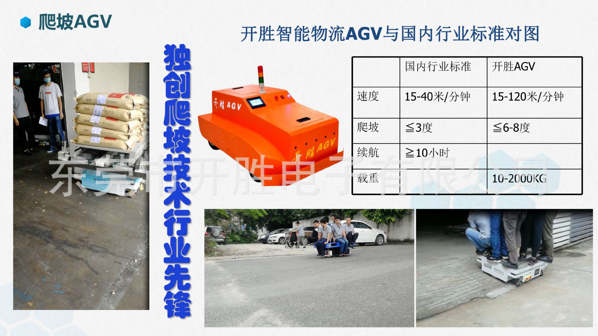 2021网页AGV(1)-10.jpg