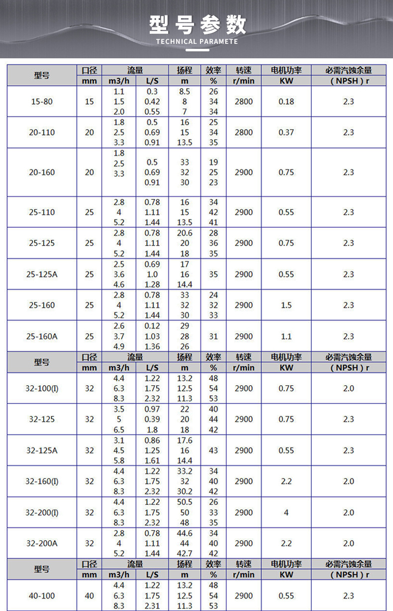 管道泵详情_11.jpg