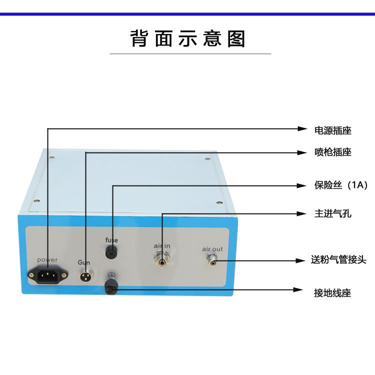 实验喷涂机配下杯式新枪